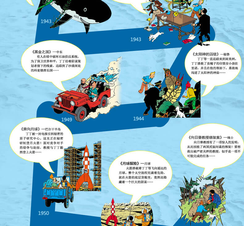 连环画《丁丁历险记》全套小人书彩色+黑白 介绍图片