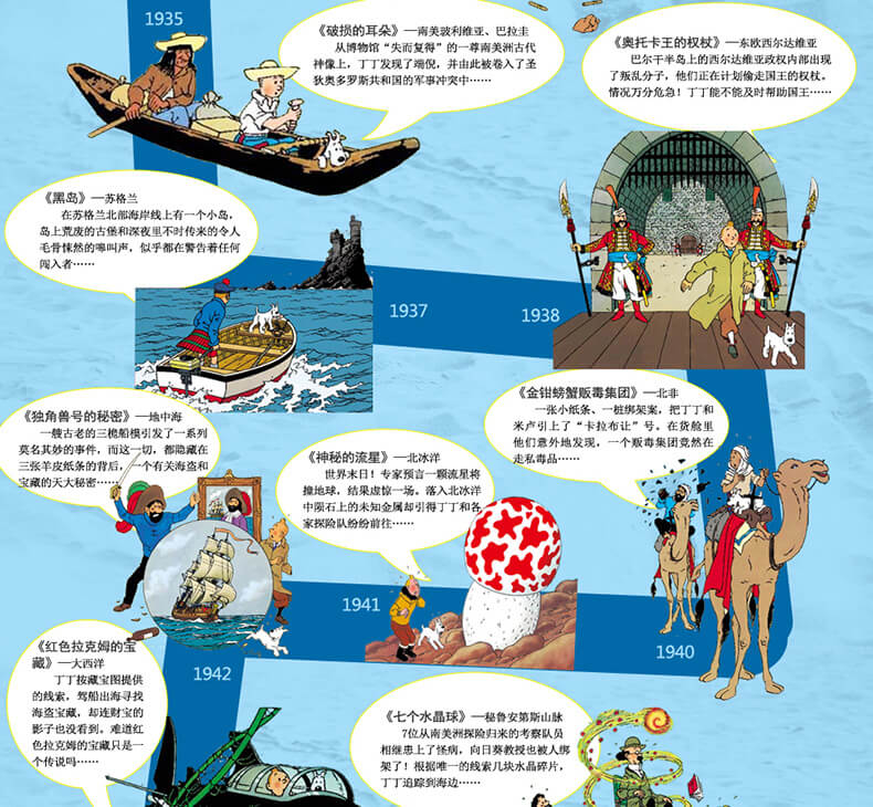 连环画《丁丁历险记》全套小人书彩色+黑白 介绍图片