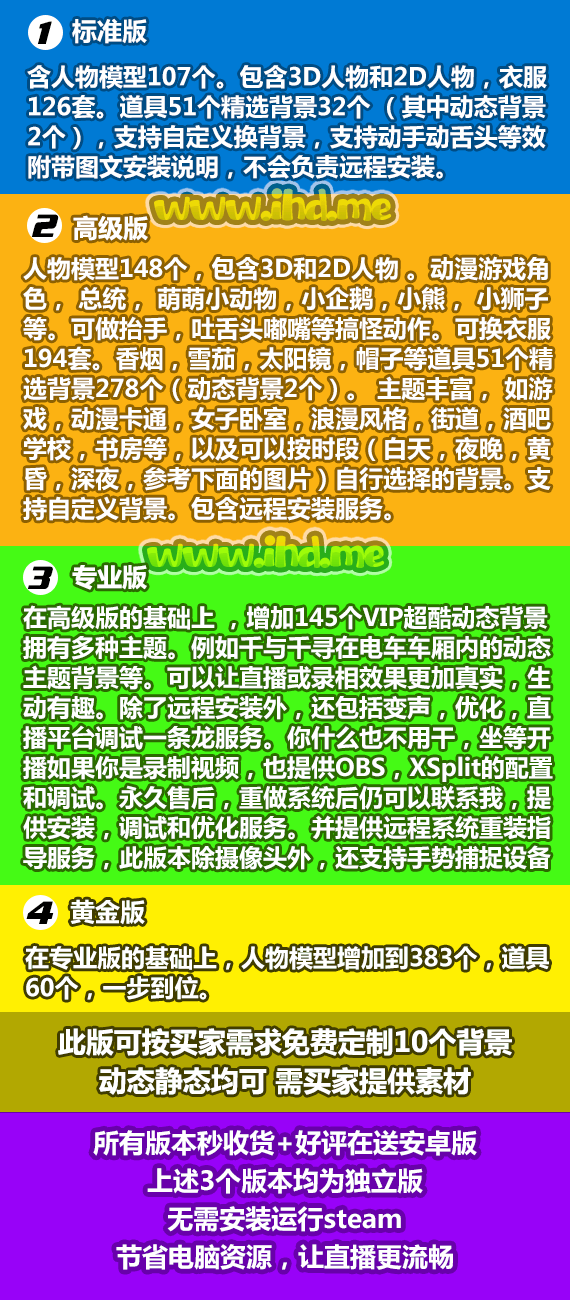 Facerig Pro 中文独立版 专业版本无须steam 介绍图片