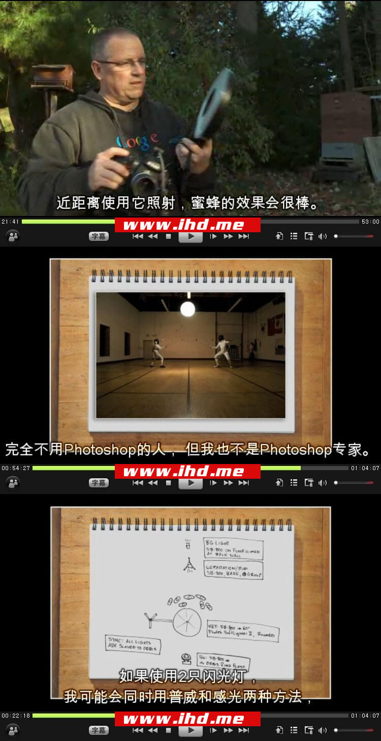 大卫-豪比逐层布光人像摄影课程国外英语中文字幕视频教程 介绍图片