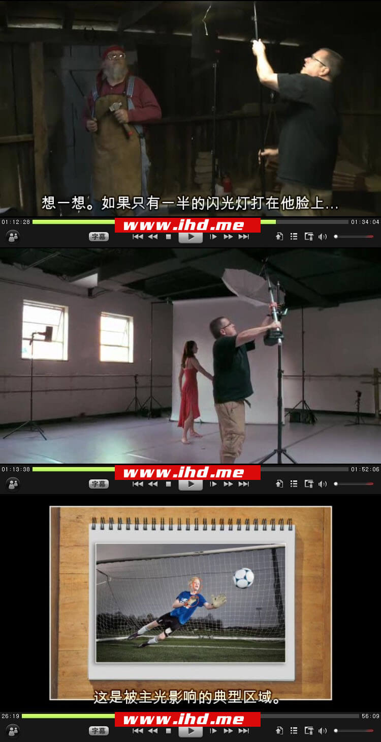 大卫-豪比逐层布光人像摄影课程国外英语中文字幕视频教程 介绍图片