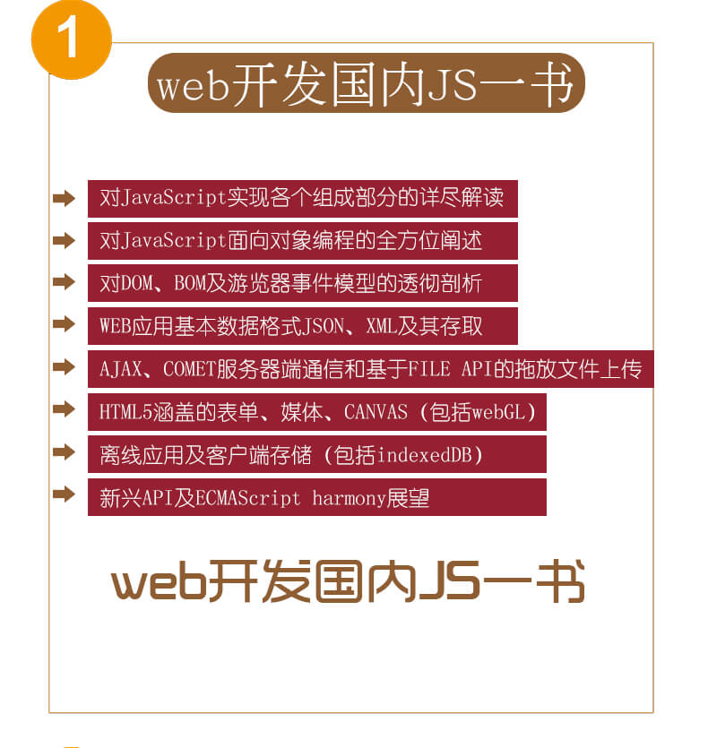 JavaScript高级程序设计 第3三版 js语言教材 JavaScript权威指南 介绍图片