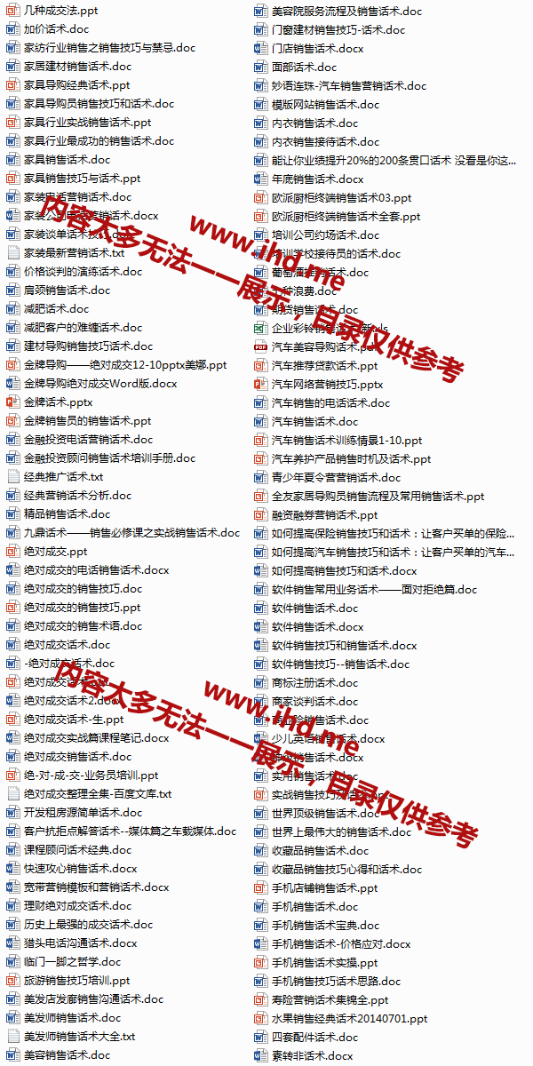 销售成交话术谈判签单技巧营业人员导购资料客服手册营销 介绍图片