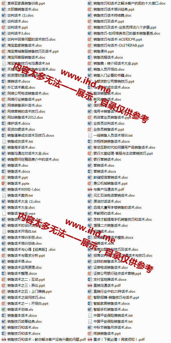 销售成交话术谈判签单技巧营业人员导购资料客服手册营销 介绍图片