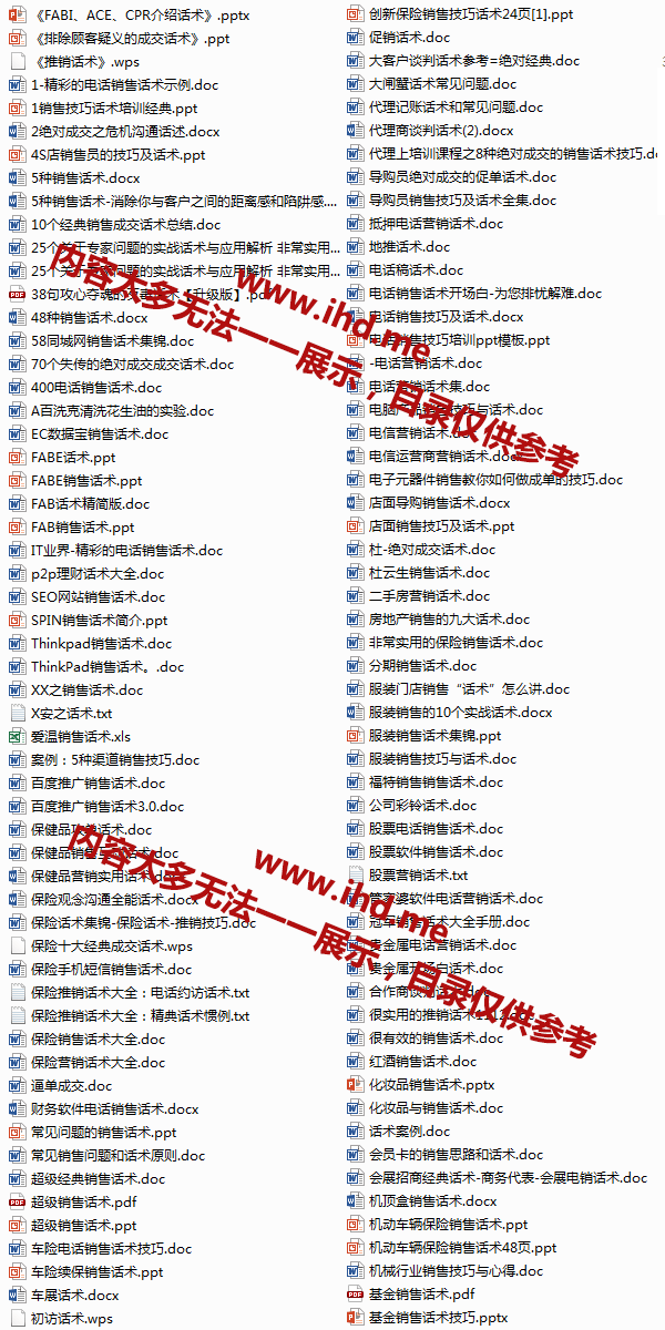 销售成交话术谈判签单技巧营业人员导购资料客服手册营销 介绍图片